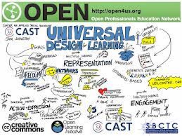 universal design graphic
